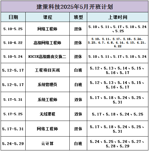 5月開班計劃.png